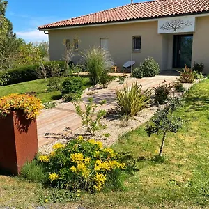  Couette-café Le Clos De Bajardan France